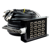 PS-SOUND STB-1204-30, сценический мультикор, 12вх./4вых., 30м