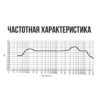 ОКТАВА D1, динамический инструментальный микрофон, 50Гц-16кГц, кардиоида, черный