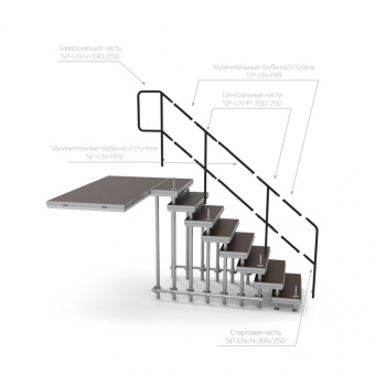 Перило для наборных лестниц с полимерным покрытием, центральная часть (промежуточная)